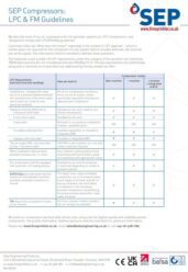 Compressor Notes.pdf Compressors & LPC Notes | Sale Engineering Products Ltd